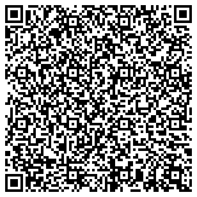 QR-код с контактной информацией организации Агентство недвижимости «Феникс»
