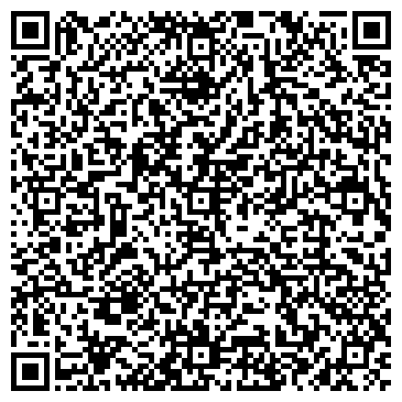 QR-код с контактной информацией организации СнабКом, торговая компания, ИП Иванушкин Д.Е.