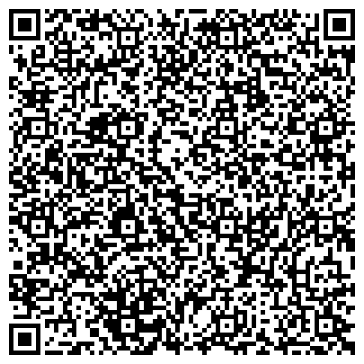 QR-код с контактной информацией организации Профсоюз работников здравоохранения РФ, Нижегородская областная организация