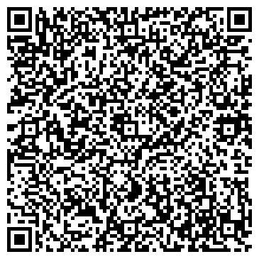 QR-код с контактной информацией организации Nail Art Profi, оптово-розничная фирма, ИП Козлов А.И.