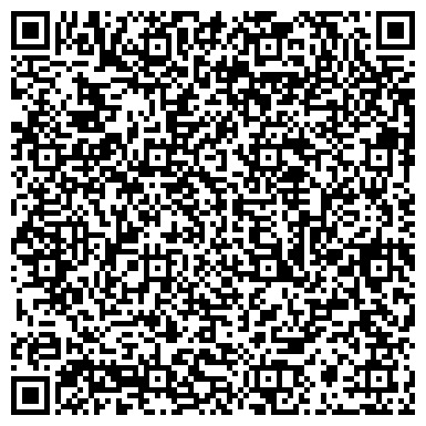 QR-код с контактной информацией организации Профсоюзная организация студентов, ННГУ