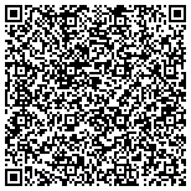 QR-код с контактной информацией организации Faberliс, центр обслуживания клиентов, ИП Петрухина Е.Ю.