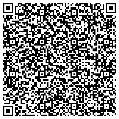 QR-код с контактной информацией организации Росхимпрофсоюз, Нижегородский областной комитет