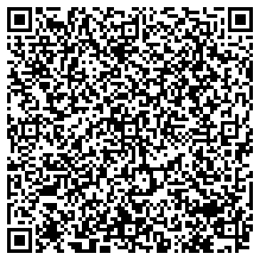 QR-код с контактной информацией организации ИП Никишин Б.И.