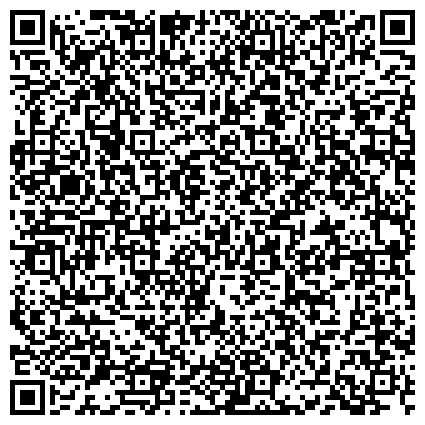 QR-код с контактной информацией организации Профсоюз работников потребкооперации и предпринимательства, Нижегородская областная организация