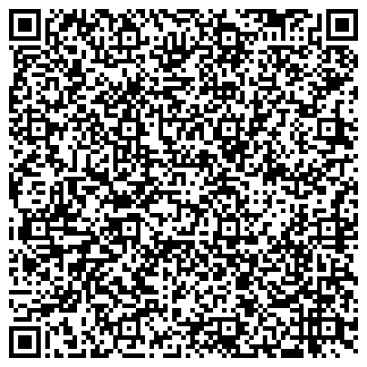 QR-код с контактной информацией организации ОАО Северо-Кавказский банк Сбербанка России