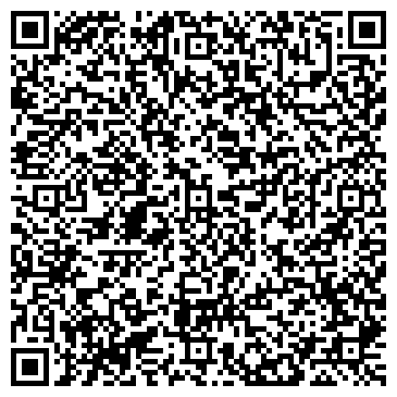 QR-код с контактной информацией организации ИП Петрушин М.Е.