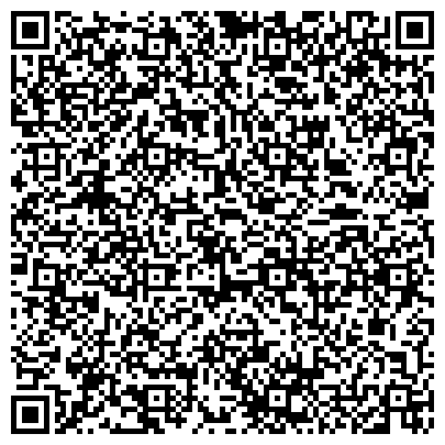 QR-код с контактной информацией организации НКС, консалтинговая компания, ООО Новые Коммуникационные Системы
