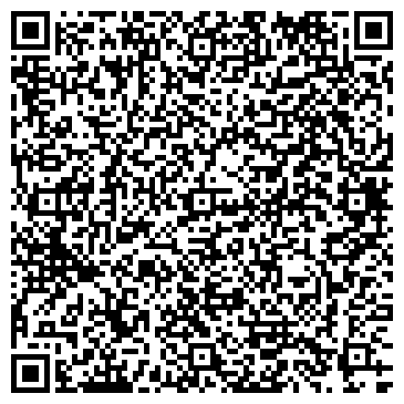 QR-код с контактной информацией организации УФСИН России по Волгоградской области