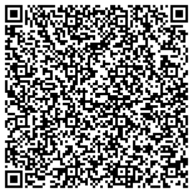 QR-код с контактной информацией организации ОАО Северо-Кавказский банк Сбербанка России