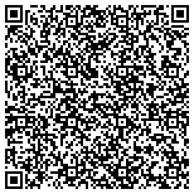 QR-код с контактной информацией организации ОАО Северо-Кавказский банк Сбербанка России