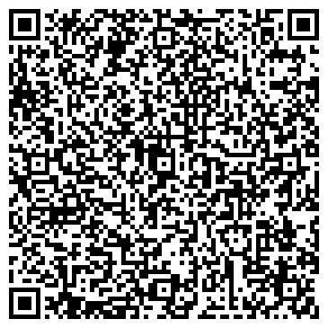 QR-код с контактной информацией организации ИП Сененко Д.Н.