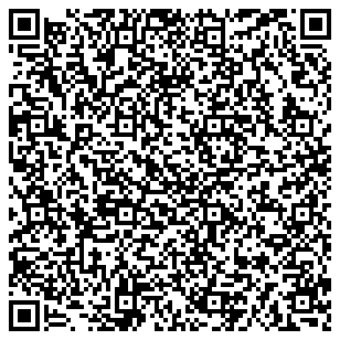 QR-код с контактной информацией организации ОАО Северо-Кавказский банк Сбербанка России