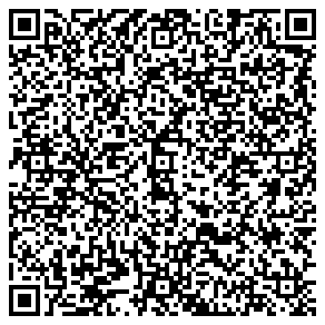QR-код с контактной информацией организации Банкомат, Северо-Кавказский банк Сбербанка России, ОАО