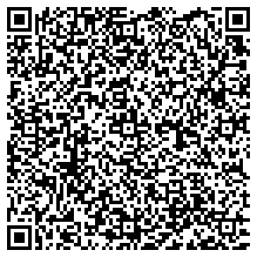 QR-код с контактной информацией организации Банкомат, Северо-Кавказский банк Сбербанка России, ОАО
