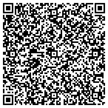 QR-код с контактной информацией организации Nail Art Profi, оптово-розничная фирма, ИП Козлов А.И.
