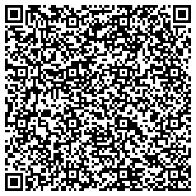 QR-код с контактной информацией организации АБ Шинторг