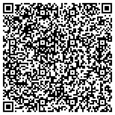 QR-код с контактной информацией организации Институт инновационных транспортных технологий