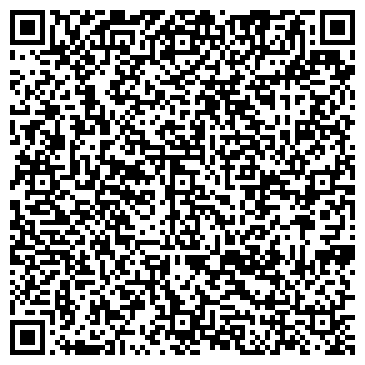 QR-код с контактной информацией организации Банкомат, Северо-Кавказский банк Сбербанка России, ОАО