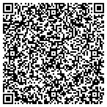 QR-код с контактной информацией организации ЗАО СКБ Контур