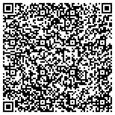 QR-код с контактной информацией организации Управление пенсионного фонда РФ в Борском районе