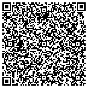 QR-код с контактной информацией организации Саратовский городской психоневрологический диспансер
