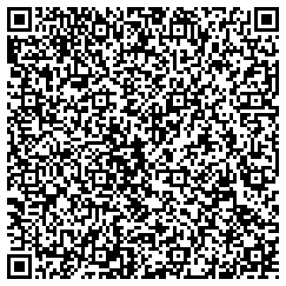 QR-код с контактной информацией организации Музей истории водки