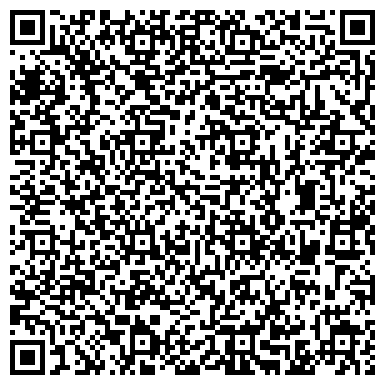 QR-код с контактной информацией организации ИП Тришкин Ю.В., Склад