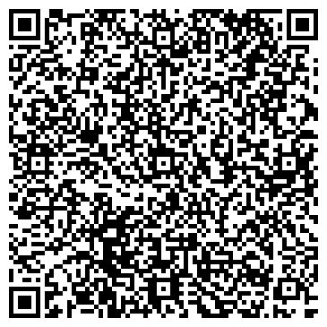 QR-код с контактной информацией организации РИКНИ Саха