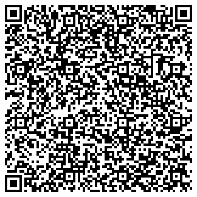 QR-код с контактной информацией организации Пермский Образовательный Научно-Исследовательский Центр Авитальной Активности