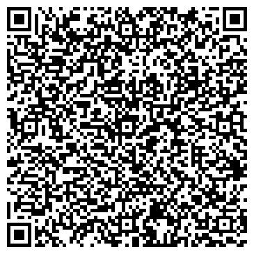 QR-код с контактной информацией организации Галерея сумок