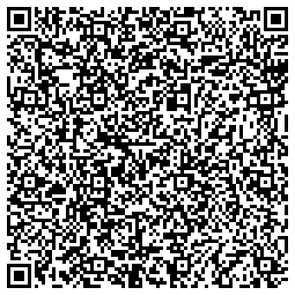QR-код с контактной информацией организации Управление Федерального агентства по государственным резервам по Приволжскому федеральному округу