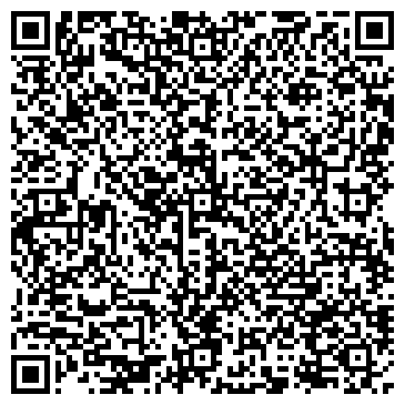 QR-код с контактной информацией организации "Auto-bat.ru"