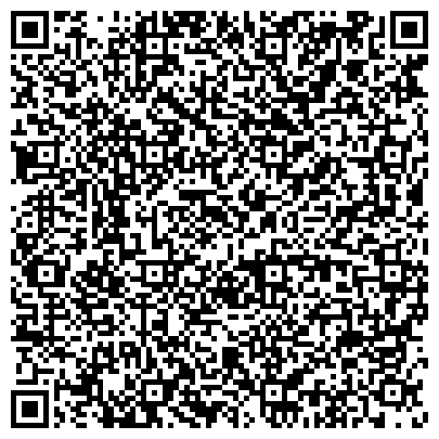 QR-код с контактной информацией организации Управление министерства промышленности и торговли РФ по Волго-Вятскому району