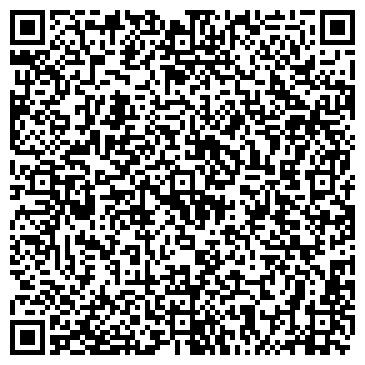 QR-код с контактной информацией организации Оптово-розничный магазин, ИП Жерноклеев Д.В.