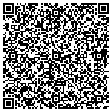 QR-код с контактной информацией организации Классическая школа фотографии