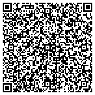 QR-код с контактной информацией организации Энергоопт