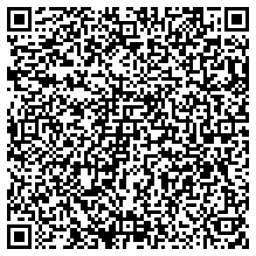 QR-код с контактной информацией организации ООО ГурФарма