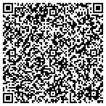 QR-код с контактной информацией организации Автозаводский районный суд