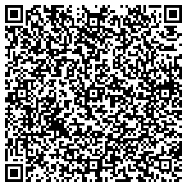 QR-код с контактной информацией организации ООО АналогиК