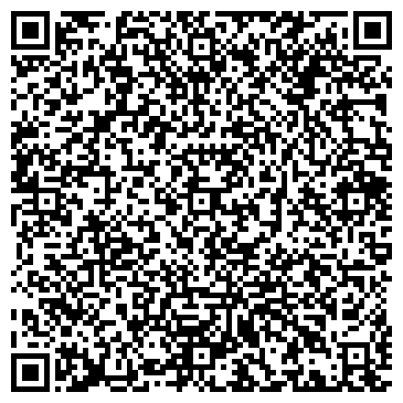 QR-код с контактной информацией организации Домовенок, магазин, ИП Кузнецов Б.П.