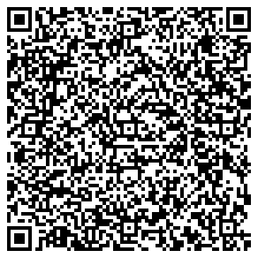 QR-код с контактной информацией организации Нижегородская таможня