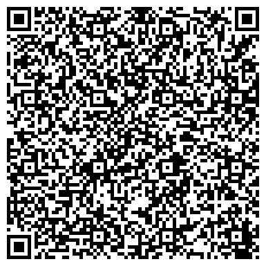 QR-код с контактной информацией организации Нижегородская таможня