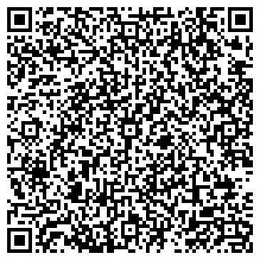 QR-код с контактной информацией организации ИП Иванова Е.А.