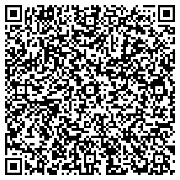 QR-код с контактной информацией организации Doctor GSM, магазин-мастерская, ИП Горин О.П.