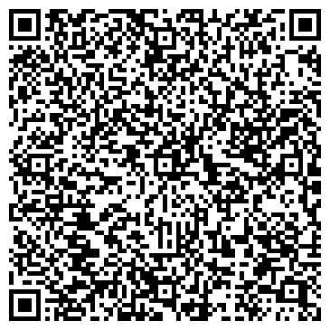 QR-код с контактной информацией организации ЭНЕРГОПРОГРЕСС ИНЖЕНЕРНЫЙ ЦЕНТР, ООО