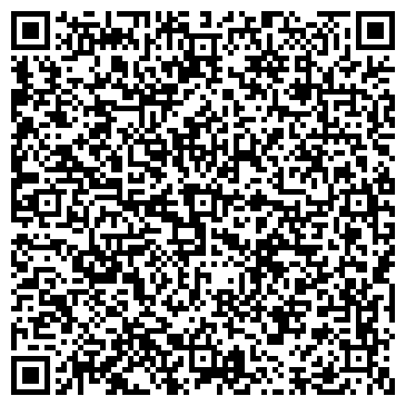 QR-код с контактной информацией организации ИП Никитенко С.В.