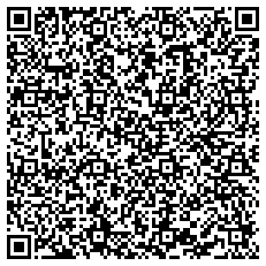 QR-код с контактной информацией организации ИП Атапина Е.Ю.