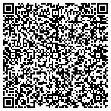 QR-код с контактной информацией организации ОАО Энергозащита