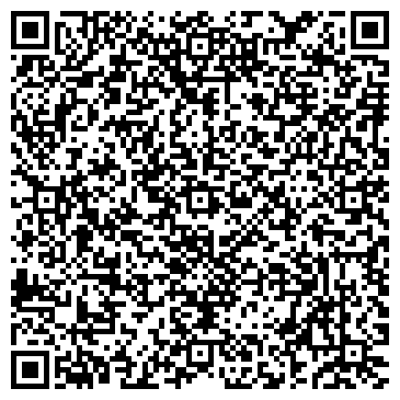 QR-код с контактной информацией организации ИП Кубышкин В.И.